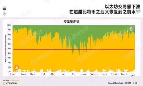 币圈TP交易所：揭秘交易生态与投资策略