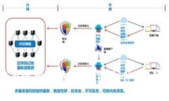 如何有效管理和使用TP文件：完整指南