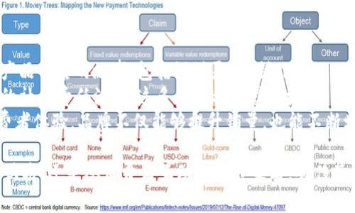 biao ti/biao ti奢饰品区块链：革新时尚产业的未来科技/biao ti

奢侈品, 区块链, 时尚产业, 供应链管理/guanjianci

在数字经济时代，科技与传统产业的融合呈现出日益紧密的趋势，其中区块链技术的应用正逐渐渗透到各个行业，尤其是在奢侈品行业。奢侈品区块链的出现，不仅仅是技术上的创新，更是对奢侈品市场的一次深刻变革。本文将深入探讨奢侈品区块链的定义、运作方式以及对行业的影响，并分析其未来的可能发展方向。

一、奢侈品区块链的定义
奢侈品区块链是指运用区块链技术来管理和追踪奢侈品的生产、流通和消费过程。其核心优势在于去中心化、透明性和不可篡改性。通过区块链，品牌可以实现对产品生命周期的完整追踪，消费者也能够获取真实的产品信息，从而保障产品真伪。

二、奢侈品区块链的运作方式
奢侈品区块链运作的核心是智能合约与数据共享。品牌商可以将每一件产品的相关信息（如生产日期、生产地点、材质等）记录在区块链上，一旦信息被记录，便无法被篡改，保证了数据的真实性和可靠性。
消费者在购买奢侈品时，可以通过扫描产品上的二维码或NFC芯片，直接获取产品的全生命周期信息。这样，消费者不仅能够验证所购产品的真伪，也能更清晰地了解产品的来源和整个价值链。

三、奢侈品区块链对行业的影响
奢侈品区块链的落地实施，正在对整个行业产生深远的影响。首先，区块链技术提升了消费者的信任感。在奢侈品行业，真伪问题一直是消费者最为关心的问题之一，而区块链能为消费者提供透明的信息，帮助他们做出明智的消费决策。
其次，区块链有助于品牌更好地管理供应链，降低假冒伪劣产品的发生率。品牌可以实时监控每一件产品从生产到销售的每一个环节，确保产品质量，从而提升品牌形象和市场竞争力。
最后，随着消费者对可持续发展与社会责任的关注增加，奢侈品区块链也为品牌可持续发展提供了可能的解决方案。品牌商可以利用区块链技术追踪透明的生产和采购过程，从而向消费者展示自己对环保和社会责任的承诺。

四、奢侈品区块链的未来趋势
随着区块链技术的不断成熟，奢侈品行业在未来将更广泛地应用这一技术。我们可以预见，在接下来的几年中，更多的奢侈品牌将加入到区块链的行列中，以提升其市场地位和消费者信任。
此外，奢侈品区块链也可能与其他技术，如人工智能、大数据等结合，形成更为强大的管理与营销工具。通过数据分析，品牌可以更好地了解消费者需求，从而提供更个性化的产品和服务。

相关问题一：奢侈品区块链如何确保供应链透明度？
供应链透明度在奢侈品行业中至关重要，尤其是在消费者对品牌来源和社会责任日益关注的今天。奢侈品区块链通过去中心化的技术，保障了供应链的每个环节都可以被追溯。每一件产品在生产、配送、存储等环节的信息都会被实时记录在区块链上。
这种透明度使得各方参与者都能对产品的来源、材料、劳动力等信息有清晰的了解，不再依赖于品牌的单方面宣称。这不仅有利于品牌建立信誉，也能够在消费者心中形成良好的形象。
例如，某奢侈品牌使用红酒瓶装饰品，这一过程涉及多个生产环节，消费者可以通过扫码直接获得每个环节的信息，包括原材料的供应商、生产工艺、运输路径等，确保该产品的独特性和真实性。

相关问题二：区块链技术如何打击假冒伪劣产品？
假冒伪劣产品在奢侈品行业中屡见不鲜，给品牌带来了巨大的经济损失和信誉危机。区块链技术以其独有的不可篡改性和透明性，有效地打击了这一问题。通过在区块链上记录每个产品的详细信息，消费者在购买时可以获得可靠的证据，判断产品的真伪。
例如，当消费者在一家线上店铺购买奢侈包包时，可以通过扫描包包的二维码，轻松查阅至该产品的整个生产和流通过程。这种方式不仅为品牌提供了防护网，同时也让消费者在购买时拥有了更多的保障。
此外，品牌还可以通过与零售商合作，确保只有在授权渠道销售的产品能够被区块链记录，这样便可以减少假冒产品的流通渠道，进一步增强市场的整体诚信。

相关问题三：奢侈品品牌如何选择合适的区块链平台？
随着区块链技术的发展，市场上涌现出众多区块链平台，奢侈品品牌在选择合适的平台时，需要考虑多个因素。首先，品牌应评估平台的安全性，确保其具备有效的加密措施和数据保护功能，防止用户信息和产品数据泄露。
其次，平台的可扩展性同样重要。随着品牌业务的增长，区块链系统需要能够支持更大规模的数据，因为奢侈品的生产与销售往往是一个持续的过程。
另外，品牌也需要考虑平台对智能合约的支持程度，以及可与其他软件的兼容性。最后，选择一个经验丰富的区块链解决方案供应商，根据品牌的具体需求提供定制化的服务，将帮助奢侈品品牌在市场竞争中获取优势。

相关问题四：未来奢侈品区块链如何与消费者互动？
奢侈品品牌在未来将更加注重与消费者的互动，而区块链技术在这方面提供了极大的可能性。品牌可以利用区块链方便地与消费者分享产品背后的故事，包括设计灵感、制作过程以及环保承诺等。
例如，某奢侈品品牌在其官方网站上展示了一系列通过区块链验证的数据，消费者可以在购买的过程中了解其支持的环保项目以及参与的社会责任活动，这多了一种情感连接，提高了品牌忠诚度。
未来，品牌也可能通过区块链技术进行个性化推荐，基于消费者的购买历史和喜好，为其推送相关的新品信息或限量款产品。通过改善消费者体验，品牌不仅能够提升销量，也能不断增强与消费者之间的互动与信任。

总之，奢侈品区块链正逐步走入我们的视野，作为一种创新的技术，正活跃于改变奢侈品行业的发展方向。无论是从提升透明度、打击假冒伪劣，还是从消费者互动的角度来看，奢侈品区块链的未来都充满着无限可能。