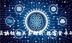 比特币与区块链的关系剖析：数字货币的技术基