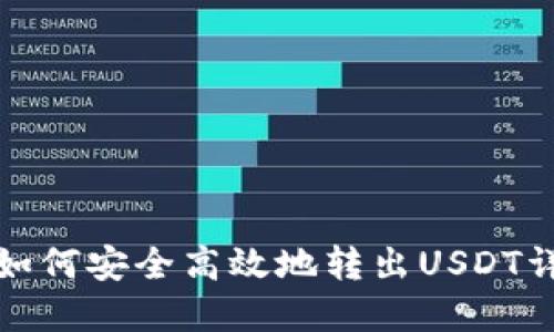 tp钱包如何安全高效地转出USDT详细指南