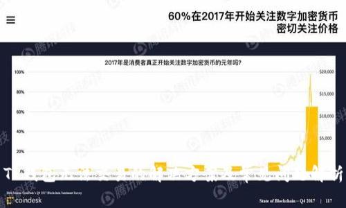 TP钱包无法交易的解决方案及常见问题解析
