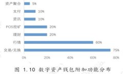 tptp官方下载安装步骤教程