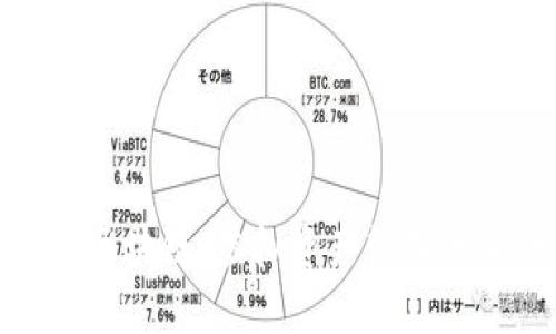 糖果与区块链：虚拟资产管理的新趋势