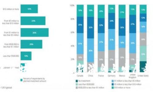 2023年区块链编程最新消息与发展趋势解析