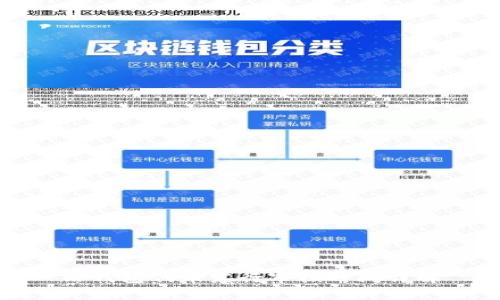 TP钱包代币发行审核时间详解