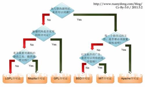 如何将加密货币提取到TP钱包？详细指南与注意事项