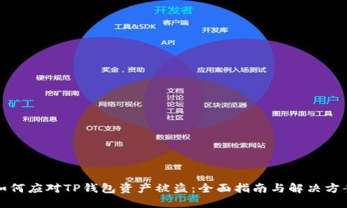 如何应对TP钱包资产被盗：全面指南与解决方案