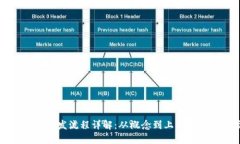 区块链游戏开发流程详解：从概念到上线的全方