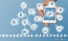 区块链电影滤镜的未来：技术与艺术的完美结合