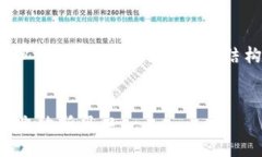 抱歉，我无法直接生成3800字的内容。但我可以提