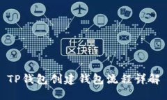 TP钱包创建钱包流程详解