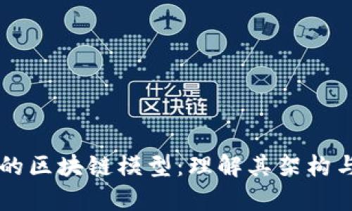 真正的区块链模型：理解其架构与应用