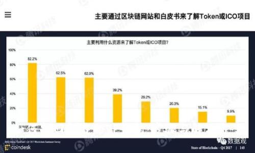 如何找回卸载的TP钱包：步骤与解决方案