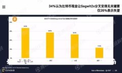 如何在TP钱包中出售数字货币：完整指南