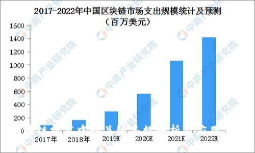 区块链技术中的关键函数解析及应用实例