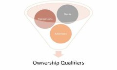 TP钱包与Trust钱包的深度比较——选择最适合你的