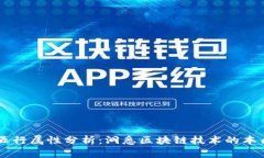 区块链行业五行属性分析：洞悉区块链技术的本