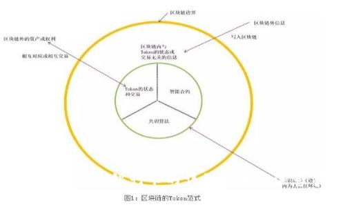 tp钱包提现到银行卡的详细步骤与注意事项