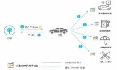 TP钱包签名功能全面解析：如何使用和技巧