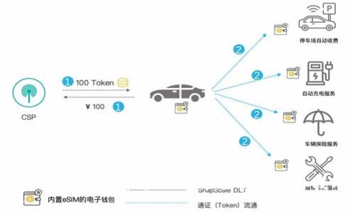 TP钱包签名功能全面解析：如何使用和技巧
