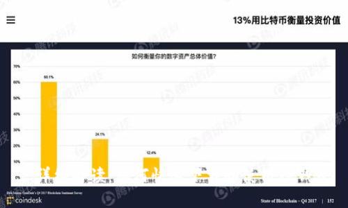: 详细解读：如何快速下载和使用TP钱包