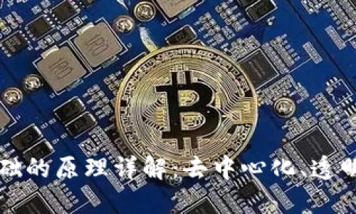 区块链最基础的原理详解：去中心化、透明性与安全性