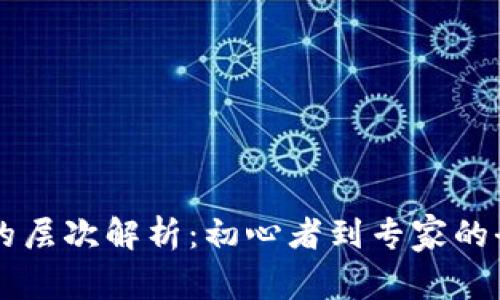 区块链的层次解析：初心者到专家的全面指南
