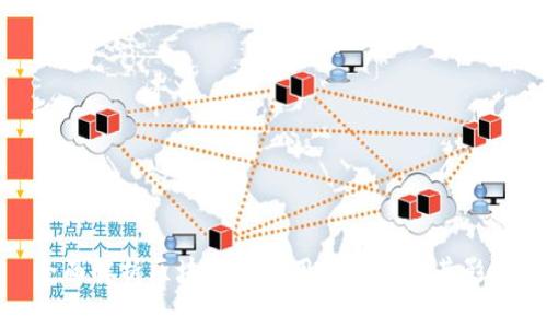 全面解析区块链网购用户评价及其影响