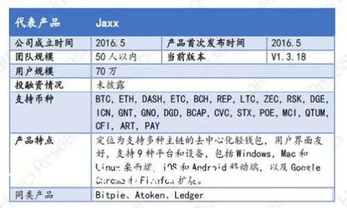 一二三区块链交易详解：理解基础与实践应用