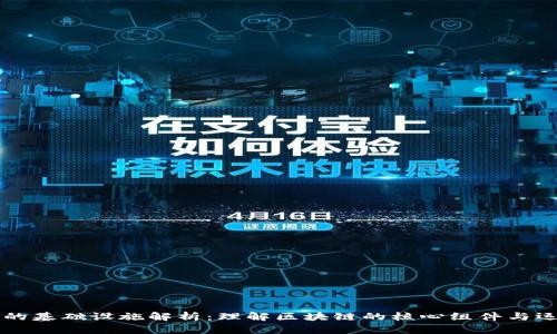区块链的基础设施解析：理解区块链的核心组件与运作原理