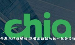 区块链的基础设施解析：理解区块链的核心组件