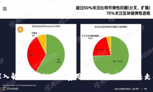 深入解析区块链动态费用：原理、影响及未来走向