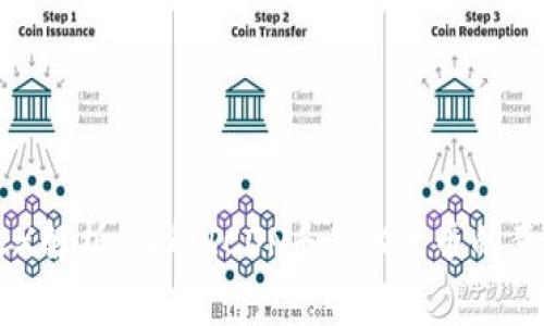 区块链ICX解析：了解ICON和ICX代币的意义与应用