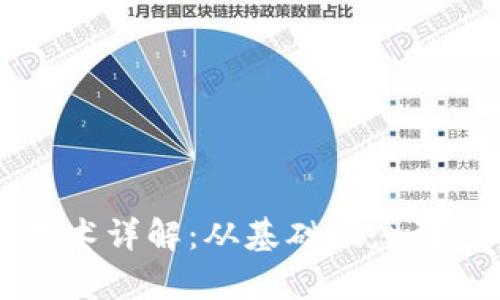 区块链技术详解：从基础概念到应用前景