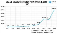 气泡区块链技术：揭开去中心化的未来新篇章