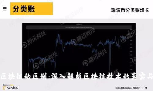 真假区块链的区别：深入解析区块链技术的真实与虚假