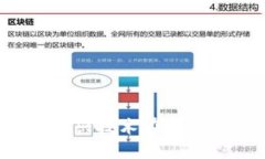 区块链蓝链：揭示新兴技术在股票市场的潜力与