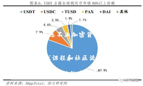 在这个快速发展的数字时代，区块链行业成为了一个炙手可热的话题。对于许多人来说，区块链的概念似乎仍然模糊不清，因此理解区块链行业的本质和运作方式是非常重要的。本文将深入探讨区块链行业的定义、运作机制、应用场景和未来发展趋势。同时，我们还会回应两个常见的问题，帮助读者更深入地理解这个复杂而富有潜力的领域。

什么是区块链行业？
区块链行业指的是一个基于区块链技术发展而来的生态系统，包括各种应用、服务和商业模式。区块链本质上是一种分布式账本技术，它允许多个参与者在没有中介的情况下安全、透明地记录和共享数据。每个区块包含了一组交易记录，并按照时间顺序串联起来，形成链条，确保数据的不可篡改性和透明性。

在区块链行业中，有很多参与者，如开发者、企业、投资者和最终用户。开发者创建和维护区块链平台和应用，企业利用这些技术来运营和提升透明度，而投资者则通过交易和投资加密货币等资产，从中寻求利益。

区块链技术的运作机制
区块链技术的核心在于去中心化和共识机制。与传统的中心化数据库不同，区块链在世界各地的多台计算机上复制和存储数据。每当有新交易发生时，网络中的节点会通过一种称为“共识算法”的机制来验证交易的有效性。最常见的共识机制包括工作量证明（Proof of Work）和权益证明（Proof of Stake）。这些机制确保了交易的安全性，并防止了双重支付等欺诈行为。

区块链行业的应用场景
区块链技术正在被应用于多个行业，以下是几个值得关注的应用场景：

h41. 金融服务/h4
在金融服务领域，区块链被广泛应用于支付、清算和结算等环节。它可以大幅度降低交易成本，提高效率。例如，国际转账通常需要几天时间才能到账，而通过区块链技术，这一过程可以缩短至几分钟。此外，去中心化金融（DeFi）应用的快速崛起，使得用户无需通过传统金融机构就能够进行贷款、交易和投资。

h42. 供应链管理/h4
区块链可以显著提升供应链管理的透明度和可追踪性。通过在区块链上记录产品的每一个环节，从生产到运输到最终交付，消费者和企业都能够实时查阅产品的来源和状态，从而提高了信任度。这在食品安全、奢侈品追溯等领域尤为重要。

h43. 管理身份/h4
区块链技术在身份管理方面也展现出巨大的潜力。通过去中心化的数字身份，用户可以更安全和便捷地验证身份，而不必依赖传统的办事机构。这种方式不仅提升了隐私保护，也降低了身份盗用的风险。

h44. 智能合约/h4
智能合约是指在区块链上自动执行的合约，它可以根据预设条件执行相应操作。这种技术被广泛应用于各类交易中，减少了中介的需求，提高了效率。例如，在房地产交易中，智能合约可以自动执行付款和产权转移的流程，实现无缝对接。

区块链行业的未来发展趋势
展望未来，区块链行业将继续快速发展，主要趋势包括：

h41. 监管及合规性/h4
随着区块链行业的发展，政府监管的加强是必然趋势。各国政府正在逐步出台相关法规，以保护消费者和投资者的权益。这虽然可能对部分项目产生一定影响，但同时也会促进行业的健康发展。

h42. 技术的持续创新/h4
技术的不断创新将推动区块链应用的不断扩展。新的共识机制、隐私保护技术以及跨链技术的发展，将使得区块链网络更加高效和安全。

h43. 跨行业融合/h4
区块链将与人工智能、大数据和物联网等新兴技术相结合，产生更多创新应用。例如，在医疗健康领域，区块链可以帮助记录患者医疗数据，而人工智能可以用于数据分析和决策制定。

常见问题解答
h4问题1：区块链与加密货币的关系是什么？/h4
区块链与加密货币关系密切但并不完全相同。区块链是一种技术，而加密货币则是基于这种技术所形成的数字资产。比特币是第一种也是最著名的加密货币，它的交易正是通过区块链技术来实现的。当然，区块链的应用远不止加密货币，它可以用于很多其他领域，这也是为什么有些人将区块链视为“互联网”的下一步发展。

h4问题2：参与区块链行业需要哪些技能？/h4
参与区块链行业通常需要具备一定的技术技能，例如编程、理解区块链的基本原理和熟悉智能合约的开发。此外，了解经济学、金融以及法律合规等领域的知识也是非常有帮助的。对于希望进入这一行业的人士，很多在线课程和社区活动可以提供丰富的学习资源和实践机会。

最后，真心觉得，尽管区块链行业目前正处于一个快速变化和不断发展的阶段，但其潜力巨大，不论是对于个人投资者还是希望进入这一领域的专业人士，都可以找到适合自己的机会。无论是金融、供应链还是身份管理，区块链的应用无处不在，这让人充满期待。我们不仅要紧跟行业动态，还要认真学习和思考，从而更好地把握未来的发展机遇。虽然过程中可能会遇到挑战，但迎接这些挑战也是成长的一部分，诚如那句老话：“不经历风雨，怎么见彩虹。”