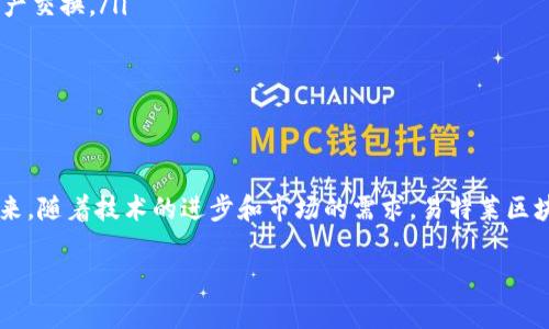 易特莱（ETL，Easy Token Link）区块链是一种为便捷的数字资产管理和交易而设计的新兴区块链平台。它结合了区块链技术的透明性、安全性以及去中心化的特点，致力于为用户提供高效的资产转移与管理服务。以下是易特莱区块链的一些基本介绍：

易特莱区块链的定义
易特莱区块链是一个开源的区块链平台，旨在实现资产的快速、安全转移。与传统的金融系统相比，通过区块链技术，用户能够在没有中介的情况下直接进行交易，从而降低交易成本，提高速度。

易特莱区块链的主要特点
易特莱区块链的几个主要特点包括：
ul
    listrong去中心化：/strong易特莱区块链没有中央管理机构，所有交易都是由网络中的节点共同验证完成的。/li
    listrong安全性：/strong基于加密技术，确保用户数据及交易信息的完整性。/li
    listrong透明性：/strong所有交易记录在区块链上公开，任何人都可以审计，保证了交易的公正性。/li
    listrong高效性：/strong相较于传统银行转账，区块链技术能够显著缩短交易时间。/li
/ul

易特莱区块链的应用场景
易特莱区块链具备广泛的应用场景：
ul
    listrong数字资产交易：/strong用户可以使用易特莱平台进行数字货币或代币的交易，管理个人资产。/li
    listrong智能合约：/strong支持智能合约功能，自动执行合约条款，减少中介成本。/li
    listrong供应链管理：/strong能够追踪商品从生产到销售的全过程，确保信息的真实性和可追溯性。/li
    listrong身份验证：/strong利用区块链的身份认证系统来防止身份盗用和欺诈。/li
/ul

未来发展趋势
随着区块链技术的不断发展，易特莱区块链也将迎来以下几个趋势：
ul
    listrong与传统金融结合：/strong区块链的应用将逐渐渗透到传统金融行业，形成新型的金融生态。/li
    listrong跨链技术发展：/strong未来将有更多的区块链通过跨链技术进行连接，实现不同区块链之间的资产交换。/li
    listrong生态系统建设：/strong建立完整的生态系统，使更多传统企业和个人用户参与到区块链中来。/li
    listrong政策和法规完善：/strong各国政府将逐步健全相关政策，为区块链技术的发展提供法律保障。/li
/ul

结论
总的来说，易特莱区块链作为一种创新的技术解决方案，展示了区块链在数字资产管理和交易中的巨大潜力。未来，随着技术的进步和市场的需求，易特莱区块链有望在多个领域实现广泛应用。真心觉得，在这场数字化浪潮中，我们每一个人都值得关注、了解并参与其中。

如果你有其他问题，欢迎随时提问！
