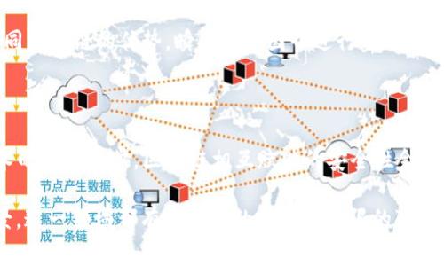 区块链相互赋能是一个非常复杂而有趣的话题，涉及多种技术和经济模型的交叉，这里简单解释一下它的基本概念。

### 区块链相互赋能的定义

区块链相互赋能通常指的是不同区块链网络通过某种形式的互操作性来实现彼此之间的协作，从而提升各自的功能、效率或智能合约的执行能力。这种赋能不仅体现在技术层面，也体现在应用场景、用户体验和价值创造上。

### 赋能的层面

1. **技术层面**：不同的区块链技术（例如以太坊、波卡、链链等）可以通过桥接技术相互连接，使得资产和数据能够在这些链之间流通。
  
2. **应用场景**：例如，在跨链交易中，用户可以在一个区块链上持有某种资产，然后利用某种协议在另一个区块链上进行交易，这样可以增加流动性和市场效率。

3. **安全性和共识机制**：一些区块链可以通过借助其他链的安全保障来提升自身网络的安全性，从而形成一个共生的生态系统。

### 如何实现相互赋能

实现区块链的相互赋能需要以下几个关键因素：

1. **标准化协议**：构建统一的协议标准，例如原子交换协议，使得不同链之间的资产能够方便地转移。

2. **去中心化应用（DApps）**：开发可以跨链运行的去中心化应用，使得用户无需关心底层区块链的具体实现。

3. **声誉机制**：通过引入声誉机制，确保不同区块链的交易和交互都在一个可信的环境中进行。

4. **代码审计和合规性**：确保每一个跨链交易都经过审计，以防范安全漏洞和法律风险。

### 未来发展趋势

区块链相互赋能的未来趋势包括：

- **跨链通讯的普及**：越来越多的项目将在自己的链上实现跨链功能，增强用户体验。
  
- **更高效的资源利用**：通过区块链的互联互通，不同项目可以共享资源，提高整个生态系统的效率。

- **合规性增强**：随着区块链被广泛应用，监管政策将逐步完善，不同链之间的合规性也会成为相互赋能的重要组成部分。

### 可能相关的问题

1. **区块链相互赋能对传统金融体系有何影响？**
   
   区块链相互赋能无疑会影响传统金融体系，尤其是资本流动、交易效率等方面。想想看，若金融机构能够利用不同区块链的优势，瞬间跨越国界进行金融交易，这将是多么令人兴奋的前景。然而，也有一点令人遗憾的是，这样的进展会对现有金融机构的商业模式带来挑战。

2. **如何确保跨链交易的安全性？**

   确保跨链交易的安全性是至关重要的。可能需要引入多重签名和智能合约的安全审计机制。真心觉得，随着技术的不断进步，区块链相互赋能的安全性会逐渐提高，但同时也需要用户保持警惕，关注潜在的安全风险。

通过上述概述，希望您对“区块链相互赋能”的概念和未来的发展有了更深入的了解。无论是技术层面还是应用场景，这一领域都有着广阔的前景与无限的可能。如果你还有其他的疑问，我们可以继续探讨！