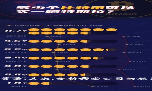 在解析“区块链已赢利的股票”这一主题时，我们可以从多个角度进行探讨。首先，我们需要明确区块链技术背景，其次，分析哪些公司的股票因拥抱区块链而实现利润增长，最后，我们也要关注区块链市场的未来发展趋势，以及这对投资者的启示。

区块链股市新机遇：投资者必看已获利股票及未来趋势分析