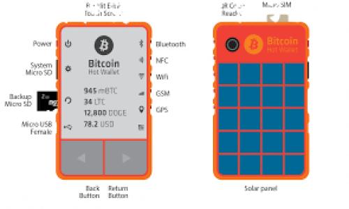 区块链金融是一种新兴的金融理念，它利用区块链技术的特性来改善和传统金融系统。以下是区块链金融理念的一些核心方面：

1. 去中心化的信任
传统金融体系通常依赖中央机构（如银行、政府等）来进行交易和管理信任。而区块链金融则采用去中心化的方式，利用区块链技术实现点对点的直接交易。这种机制使得交易的透明性和安全性大幅提升，用户之间可以直接进行信任交易，无需担心中央机构的风险。

2. 透明和可追溯性
区块链是一种公开的分布式账本，所有的交易记录都可以在网络上被任何人查阅，这种透明性意味着用户能够清楚地看到资金的流向和使用情况。同时，区块链还可以确保所有信息都具有可追溯性，这对防止欺诈和洗钱等违规行为提供了极大的便利。

3. 降低成本
传统金融交易中，通常需要支付高额的手续费，例如银行转账、跨境汇款等。而区块链金融通过省去中介机构，使得交易成本大幅降低。此外，智能合约的应用还可以进一步减少交易时间和成本，提升整体效率。

4. 无缝国际交易
区块链金融打破了国界的限制，使得国际交易变得更加简便和高效。无论身处何地，用户都可以通过区块链网络进行实时交易，缩短了交易时间，提高了资金流动性。

5. 创新金融产品
区块链技术的应用使得金融产品的设计和实现变得更加灵活。例如，去中心化金融（DeFi）平台让用户能够通过智能合约进行借贷、交易和投资，而无需依赖传统金融机构。这样的创新不仅让金融产品的种类更加丰富，也使得金融服务能够覆盖到更多用户。

6. 促进金融包容性
区块链金融理念还有一个非常重要的方面就是金融包容性。许多传统金融体系无法覆盖到贫困地区和未被银行化的人群，而区块链提供了一种新方式，使得这些人能够更轻松地接入金融服务，带来更多的经济机会。

7. 用户自主权和数据隐私
在区块链金融中，用户对自己的资产和数据享有更高的控制权。与传统金融机构相比，用户可以更灵活地管理自己的资金，数据的隐私性也得到了更好的保障。这种理念符合现代消费者对于安全和隐私的需求。

总结
区块链金融的理念不仅仅是技术的应用，更是对传统金融体系的一次创新改革。它通过去中心化、透明性、低成本、高效率等特性为用户提供了更好的金融服务体验，推动了金融行业的进一步发展。在这个快速变化的时代，区块链金融无疑是未来金融的一个重要趋势。

希望以上对区块链金融理念的介绍能够帮助到你，对这个领域的快速发展我们充满期待！ 

如果你有相关的问题，欢迎继续深入探讨。