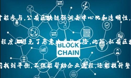   私有区块链的特点与未来发展趋势分析 / 
 guanjianci 私有区块链, 区块链技术, 安全性, 数据隐私 /guanjianci 

引言
在当今这个快速变化的数字时代，区块链技术虽起源于比特币，却在各行各业展现出强大的潜力。随着技术的不断演进，私有区块链开始逐渐崭露头角，成为企业和组织在数据管理与信息共享过程中不可或缺的一部分。私有区块链所具备的独特特点，使其在安全性、效率和可扩展性等多方面展现出与公有区块链截然不同的优势。

私有区块链的基本特点
私有区块链是一种权限型区块链，它与公有区块链的最大区别在于对参与者的控制。以下是私有区块链的一些基本特点：

h41. 权限控制/h4
在私有区块链中，网络中的参与者通常是由一个中心化的实体或组织（例如公司或联盟）所确定。这种方式不仅能够确保网络的安全性，还能更有效地管理和监控参与者的行为。当我看到这种严密的权限控制时，真心觉得为了保护某些敏感信息，私有区块链提供了至关重要的保障。

h42. 数据隐私/h4
私有区块链允许参与者决定哪些数据可以公开，哪些数据需要保密。这就使得组织在共享信息时，可以更加灵活且安全地管理数据。在当今数据隐私日益重要的背景下，私有区块链为机构和企业提供了很好的保护，避免了数据泄露的风险，有点遗憾的是，这也让一些透明度受到影响。

h43. 性能与效率/h4
由于参与者数量较少且权限受控，私有区块链在性能上通常优于公有区块链。由于其交易验证过程简化，私有区块链能够实现更高的交易吞吐量和更快的交易确认时间。这一特点对希望提高运营效率的企业而言，无疑是一个巨大的优势。

h44. 定制化与灵活性/h4
私有区块链允许企业根据自身需求进行定制。无论是共识机制还是网络设置，企业都可以根据实际情况进行调整。这样的灵活性使得私有区块链在不同的应用场景（如金融、医疗等）中，能够实现高度的适应性。

私有区块链的应用前景
私有区块链的特点使其在许多领域展现出无限的潜力。以下几个领域尤为突出：

h41. 金融行业/h4
金融行业是私有区块链应用最广泛的领域之一。许多银行和金融机构正在考虑利用私有区块链来实现跨境支付、清算和结算等流程。通过私有区块链，这些机构能够快速安全地完成交易，同时又能有效地保护客户的隐私。

h42. 供应链管理/h4
在供应链管理中，私有区块链有助于提高透明度和追踪能力。众多公司正在尝试使用私有区块链来记录商品的流动，从而提高效率，降低欺诈行为。在这种情况下，私有区块链能够确保数据的真实性，真心觉得很有参考价值。

h43. 医疗行业/h4
医疗行业的数据安全性至关重要。使用私有区块链管理病人记录、药品供应链等信息，不仅可以保护患者隐私，还可以增强数据共享与合作的便利性。医务人员能够在安全的环境下访问和共享经验，提升医疗服务的水平。

h44. 政府和公共事务/h4
很多政府机构正在研究如何利用私有区块链来提升政务透明度、减少腐败。例如，可通过私有区块链记录和共享公共财政数据，使预算使用过程更加公开透明。这一举措对提升政府公信力，真的很有帮助。

未来发展趋势
展望未来，私有区块链的发展趋势令人期待。以下是几个可能的方向：

h41. 更加严密的安全机制/h4
随着数据安全威胁的不断增加，私有区块链将会发展出更加严密的安全机制，以提升对抗黑客攻击和数据泄露的能力。相信技术的进步会带来更多的创新。

h42. 跨链互通/h4
未来，私有区块链与公有区块链之间的互通性将会成为一种趋势。通过建立标准化的接口，可以实现不同区块链之间的信息流通，这将大大提升区块链技术的应用水平。

h43. 法规与标准的建立/h4
随着私有区块链的普及，各国对这一领域的监管法规将日益完善。标准化的建立将为行业的健康发展提供保障，同时也让用户在使用私有区块链服务时，能更加有保障。

h44. 企业和组织的普及应用/h4
未来越来越多的企业和组织将意识到私有区块链的优势，并加速其在实际业务中的应用。这不仅能够提升运营效率，还能创造更好的用户体验。

常见问题解答
h4问题一：私有区块链与公有区块链的根本区别是什么？/h4
私有区块链和公有区块链的根本区别在于访问权限。公有区块链是开放的，任何人都可以参与，而私有区块链则是封闭的，只有被授权的用户才能参与。公有区块链强调去中心化和透明性，而私有区块链则更注重数据隐私和管理效率。真心觉得，这种不同的设计使它们各自适应不同的用户需求。

h4问题二：私有区块链的安全性如何保证？/h4
私有区块链的安全性主要依赖于其权限控制机制。由于只有受邀参与者能够加入网络，且所有交易都需要经过中心化的审批和验证，这在很大程度上避免了恶意攻击的风险。此外，私有区块链还可以通过加密技术和透明的审计机制进一步增强其安全性，给企业带来信心。

结语
综上所述，私有区块链是一个充满机遇和挑战的技术领域。随着其在各行业中的不断应用，未来将有更多的创新发展出现。在安全性和效率之间找到平衡，不仅能帮助企业流程，还能提升整个行业的竞争力。真心希望，随着技术的成熟，越来越多的行业能够充分利用私有区块链带来的好处，为我们的生活和工作带来便利。