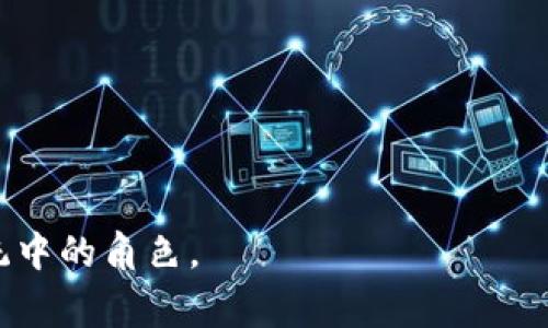 区块链地址是指在区块链网络中，用于标识用户账户的一串唯一字符。它类似于银行账户号码，允许用户接收和发送数字货币或其他区块链资产。区块链地址通常由一系列字母和数字组成，通过加密技术生成，确保安全性和隐私性。

### 区块链地址的组成
  
区块链地址一般由以下几个部分组成：

1. **版本前缀**：指示地址的类型（比如比特币地址以1或3开头）。
2. **公钥哈希**：是用户公钥经过哈希算法处理后的结果。
3. **校验位**：用于验证地址的有效性。

### 区块链地址的类型

1. **公钥地址**：通常是直接使用用户的公钥生成的地址。
2. **合约地址**：与智能合约相关的地址。
3. **多重签名地址**：需要多个私钥才能完成交易的地址。

### 区块链地址的生成

区块链地址的生成过程通常包括以下步骤：

1. 生成一对公钥和私钥。
2. 对公钥进行哈希处理，得到地址。

### 区块链地址的用途

区块链地址可以用于：

1. **接收数字资产**：用户可以通过分享自己的地址来接收数字资产。
2. **发送交易**：用户可以使用地址向其他用户发送资产。
  
### 区块链地址的安全性

使用区块链地址需要注意安全性问题，尤其是私钥的保护，因为丢失或泄露私钥可能导致资产丧失。在使用区块链地址时，建议采取以下安全措施：

1. **使用硬件钱包**：将私钥存储在硬件钱包中而不是在线。
2. **启用双因素认证**：增加账户安全性。

### 未来的发展趋势

随着区块链技术的发展，区块链地址的安全性、隐私性和可用性将会不断提高。

1. **隐私保护**：将更多隐私保护机制引入区块链地址，用于匿名交易。
2. **可扩展性**：区块链地址的管理工具将变得更加用户友好，提高可扩展性。

通过对此主题的深入探讨，可以帮助用户更好地理解区块链地址的意义、用途及其在区块链生态系统中的角色。