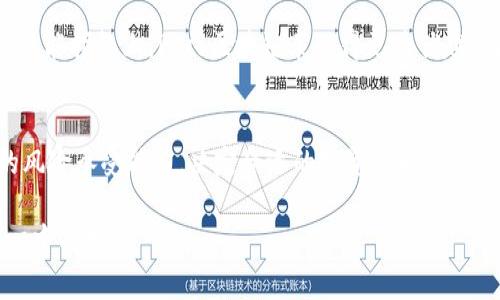 poco区块链（Poco Blockchain）是一个旨在提供高效、低成本的区块链解决方案的项目。它的目标是通过技术进步和创新，推动区块链技术的普及和应用。以下是对于poco区块链的一些关键点的详细介绍。

1. Poco区块链的基本概念
Poco区块链是一种去中心化的分布式账本技术，旨在为用户提供透明、安全和高效的数据管理解决方案。与传统的区块链系统相比，Poco区块链在性能和可扩展性方面有显著提升，这使得其能够承载更多的交易量和应用场景。

2. Poco区块链的技术优势
这种区块链技术采用了独特的共识机制，使其在处理交易时，能够以更快的速度完成确认。此外，Poco区块链还具有以下几个技术优势：
ul
listrong高吞吐量：/strongPoco区块链能够支持每秒处理数千笔交易，远超许多现有的区块链网络，这对于需要频繁交易的应用场景尤为重要。/li
listrong低交易成本：/strong通过网络结构，Poco区块链能够降低交易费用，使得微小交易也变得经济可行。/li
listrong灵活性强：/strongPoco区块链允许用户根据不同的需求创建智能合约，并提供一系列API接口，方便开发者接入。/li
/ul

3. Poco区块链的应用场景
Poco区块链的应用潜力非常广泛，涵盖了多个领域：
ul
listrong金融服务：/strongPoco区块链可用于跨境支付、资产证券化等金融服务，提高效率，降低成本。/li
listrong供应链管理：/strong通过Poco区块链，可以追踪产品从生产到销售的每一个环节，确保透明和可追溯性。/li
listrong数字身份验证：/strong利用去中心化的特性，Poco区块链可以提供安全的身份验证解决方案，避免身份欺诈的风险。/li
listrong物联网：/strongPoco区块链也可以支持物联网设备之间的安全通信和数据交换，提高整体系统的安全性和效率。/li
/ul

4. Poco区块链的未来发展趋势
随着区块链技术的不断发展，Poco区块链也将面临更多的机遇与挑战。以下是几点未来发展的趋势：
ul
listrong与AI的结合：/strong未来Poco区块链可能会与人工智能技术深度结合，通过AI算法分析区块链数据，提供更智能的决策支持。/li
listrong隐私保护技术的发展：/strong对于数据隐私的重视将推动Poco区块链在隐私保护技术上不断创新，例如零知识证明等新兴技术的应用。/li
listrong跨链技术：/strong随着多个区块链系统的兴起，Poco区块链未来将积极探索跨链技术，实现不同区块链之间的互通。/li
listrong政策与监管：/strong区块链的发展将受到政策与监管的影响，Poco区块链需要密切关注相关政策，确保合规运营。/li
/ul

5. 星际反思：Poco区块链的投资价值
从投资的角度看，Poco区块链的技术潜力和应用场景使其具备一定的市场吸引力。然而，值得注意的是，投资区块链项目也存在较高的风险。对技术的投入、市场的接受程度以及政策环境都可能影响Poco区块链的发展前景。

可能相关问题
h41. Poco区块链与其他区块链项目有何不同？/h4
这真是个好的问题！Poco区块链与其他区块链项目的区别主要体现在其技术架构和应用场景上。许多区块链项目可能在去中心化理念上很相似，但在处理速度、交易成本等关键性能指标上，Poco区块链表现得更为优越。此外，Poco区块链的灵活性和可扩展性使得它能够快速适应市场需求，满足不同行业的特定需求，是其与众不同之处。

h42. 我该如何投资Poco区块链项目？/h4
关于投资Poco区块链项目，我有点遗憾地说，并不是所有的投资都是安全的。建议首先深入了解该项目的团队背景、技术 whitepaper 以及市场表现。其次，投资者应评估自身的风险承受能力，决定合适的投资金额。同时，可以寻找一些区块链社区或投资机构，获取更多的资源和信息，以帮助做出明智的投资决策。我们当然希望所有投资者都能理性分析和谨慎决策，毕竟投资有风险，入市需谨慎。

通过以上内容我们可以看到，Poco区块链作为一个新兴的区块链项目，具备了高效、安全和灵活的特点，有很大的发展潜力。不过，在选择投资时，建议大家依然要保持理性，做到心中有数。