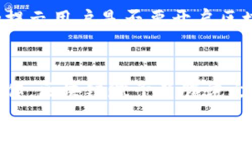   腾讯文档区块链：未来文档管理的革命性趋势 / 
 guanjianci 腾讯文档, 区块链, 文档管理, 技术趋势 /guanjianci 

一、引言：腾讯文档与区块链的结合
正如我们所知，区块链技术在近年来迅速崛起，已经渗透到了各个行业。而腾讯文档作为一个便捷、高效的文档管理和协作工具，结合区块链技术，将会带来哪些革命性的变化呢？我真心觉得，未来的文档管理将不仅仅停留在云存储和在线编辑，而会迈向一个全新的时代。

二、什么是腾讯文档？
腾讯文档是一款由腾讯推出的在线文档编辑和管理工具，支持多人实时协作、在线编辑、文档保存和分享等功能。对于企业用户和个人用户而言，腾讯文档大大提高了工作和学习的效率。我有点遗憾的是，很多人对这个工具的潜力和应用场景并不了解。
腾讯文档的易用性以及良好的用户体验，使其成为许多团队、公司和学校的首选。此外，腾讯文档与其它腾讯产品（如微信、QQ）的无缝集成，更是为其用户提供了很大的便利。这种集成不仅提高了团队协作的效率，还大幅度降低了使用的门槛。

三、区块链技术的基本概念与优势
区块链是一种分布式账本技术，能够确保数据的安全性、透明性和不可篡改性。通过去中心化的方式，区块链技术可以有效防止单点故障和数据篡改，从而保证数据的可靠性。
区块链技术的另一个重要优势在于其透明性。每笔交易都被记录在一个透明的账本上，任何参与者都可以查看从而确保信息的真实性。我确实认为这种透明性在文档管理上是一个突破性的进展。

四、腾讯文档结合区块链的潜在应用
h41. 提高文档安全性/h4
将区块链与腾讯文档结合，能够大大提高文档的安全性。由于区块链的数据不可篡改性，任何人对文档所做的修改都会被记录在链上，使得整个文档的历史版本可追溯。这意味着，即使有人试图恶意修改文档，所有的变更记录仍然可以被找到，从而保护了文档的完整性。

h42. 数据共享与协作的提升/h4
区块链技术可以促进文档的安全共享和协作。当多个用户需要共同编辑一个文档时，通过区块链身份认证，能够确保只有授权的用户可以进行操作，并增加了参与者之间的信任感。这一点在法律文件、合同签署等方面尤为重要。

h43. 自动化合约与操作/h4
通过智能合约的方式，结合腾讯文档，用户可以实现一些自动化的操作。例如，当某个文档被编辑并达到某个条件后，可以自动触发相应的流程或通知其他相关方。这将大大提高工作效率，我觉得这种平台化的概念非常符合未来工作的发展趋势。

五、市场前景与未来发展
根据市场研究分析，文档管理市场将持续扩展，预计在未来五年内增长率将达到20%。而区块链技术的不断成熟，也为文档管理提供了新的可能性。腾讯文档结合区块链，无疑是这个趋势的风口。
越来越多的企业开始重视文档安全和团队协作的效率，能够为他们提供一种高效、安全的工具，将使腾讯文档在这个竞争激烈的市场中脱颖而出。真心希望，腾讯能够在这个领域持续创新，带来更多的便捷与灵活性。

六、相关问题探讨

h41. 腾讯文档结合区块链如何保障数据隐私？/h4
在数字化时代，数据隐私问题愈发重要。通过区块链技术，腾讯文档能够提供更高的隐私保障。数据在上链后，只有拥有特定私钥的用户才能解锁和访问。区块链的去中心化特性使得用户不再需要完全依赖第三方机构，这无疑是对用户隐私的保护。我觉得这对许多重视数据安全的企业来说是一个福音。

h42. 如何便捷地使用腾讯文档区块链功能？/h4
实际上，腾讯文档的用户并不需要具备深厚的技术背景。腾讯可以通过的界面引导用户使用区块链功能。比如在文档创建时，系统可以自动提示用户是否要开启区块链模式，只需简单的几步点击，即可轻松完成设置。我总觉得，用户的体验是产品成功的重要因素，简单易用无疑能吸引更多的用户。

七、结语
总体来看，腾讯文档与区块链的结合将引领文档管理的未来。无论是提高文档的安全性、提升共享与协作的效率，还是实现智能化的自动操作，区块链赋予了腾讯文档新的生命。我深信，在不久的将来，我们会看到更多场景下的应用，推动整个行业的升级与创新。
正如这段旅程所展现的，科技与传统的结合为我们带来了无限可能，我期待着未来每一次的探索与突破！