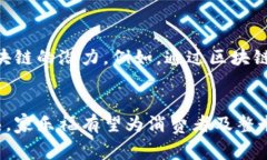 区块链技术正在各个行业中引起广泛关注，零售