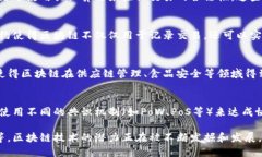 区块链是一种分布式数据库技术，其典型特点包