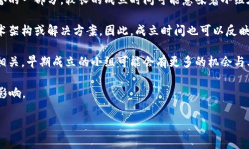 区块链小组成立时间通常指的是一个专门从事区块链技术研究、开发或应用的团队或组织的成立日期。这种小组可能包括软件开发者、区块链技术专家、投资者和其他相关领域的专业人士，他们共同合作以推动区块链技术的发展及其在各个行业中的应用。

成立时间对于区块链小组来说可能具有以下几个重要意义：

1. **历史背景**：成立时间可以帮助人们了解这个小组的历史、演变和发展过程。通过知道成立时间，大家可以更好地理解这个小组在区块链领域中的贡献和实际影响。

2. **合法性和信任度**：区块链是一个相对较新的技术领域，成立时间可以成为评估该小组在行业中信誉的一部分。较长的成立时间可能意味着小组在技术上更为成熟，有丰富的项目经验。

3. **行业发展阶段**：区块链技术和应用的发展非常迅速，不同时间点成立的小组可能专注于不同的技术架构或解决方案。因此，成立时间也可以反映出区块链领域的技术发展趋势。

4. **社区和网络建立**：区块链小组的成立时间也与其所能建立的行业网络、合作关系及社区支持密切相关。早期成立的小组可能会有更多的机会与其它相关组织合作。

所以，区块链小组成立时间不仅仅是一个简单的日期，它承载着该小组的使命、愿景和对区块链技发展的影响。

如果你对区块链小组的成立时间还有其他具体的问题或关心的点，随时可以问我！